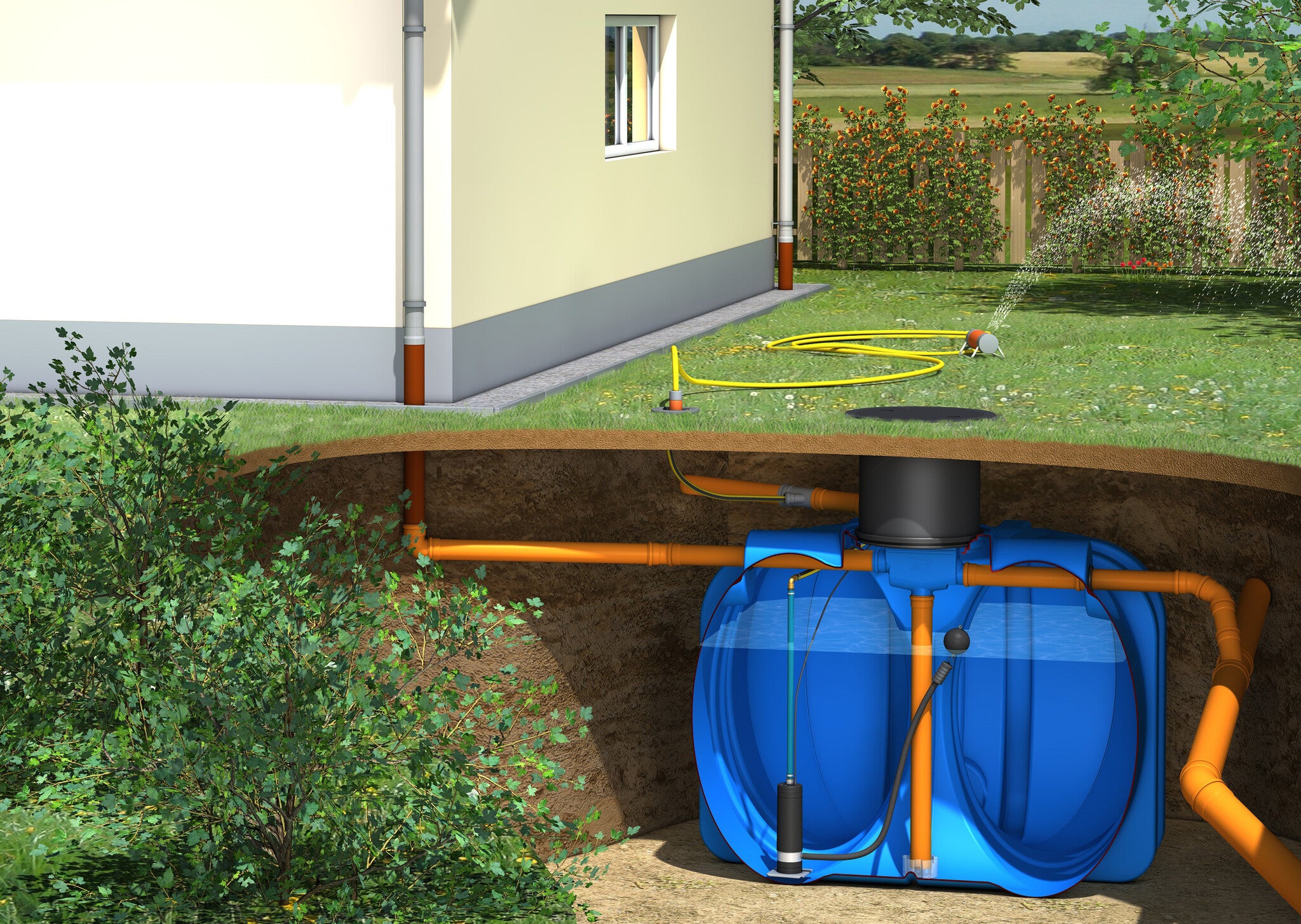 regenwater-hergebruiksysteem-tuin-easy-rain-3-000-l-voorgemontee-dwtn