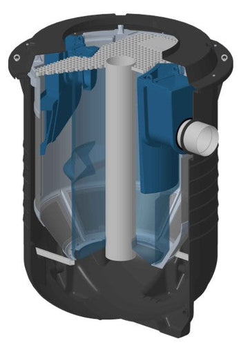 Microplastics vormen een ernstige bedreiging voor onze wateren