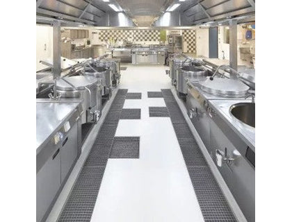 Afvoersysteem industrie: roestvaste lijngoten in RVS