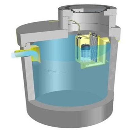 Olieafscheider-Benzineafscheider-Afscheider-Slibvangput-Beton-DWTN