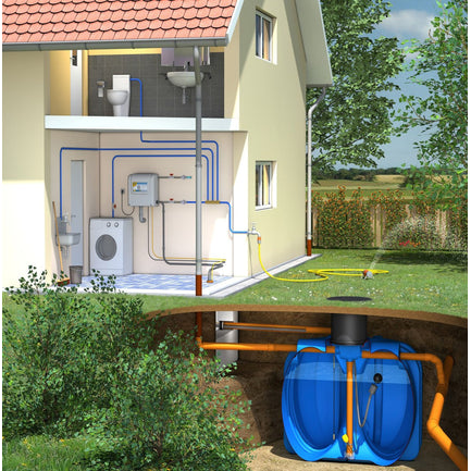 Regenwatertank-Regenwateropvang-Regenwater hergebruik-Opslagtank-Huis-DWTN