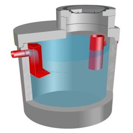 Vetafscheider-Vetput-Vetscheider-Afscheider-Slibvangput-Beton-DWTN