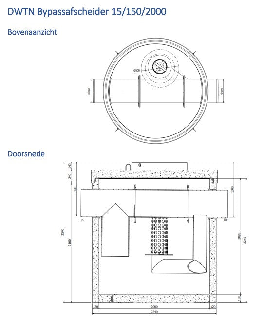 Koaleszenzabscheider mit Bypass 15/150l/s. Schlammfang 2000l