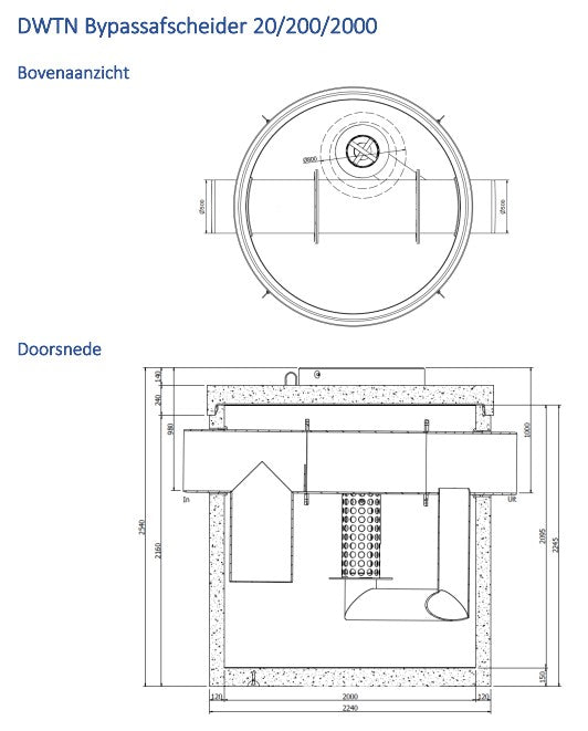 Koaleszenzabscheider mit Bypass 20/200l/s. Schlammfang 2000l