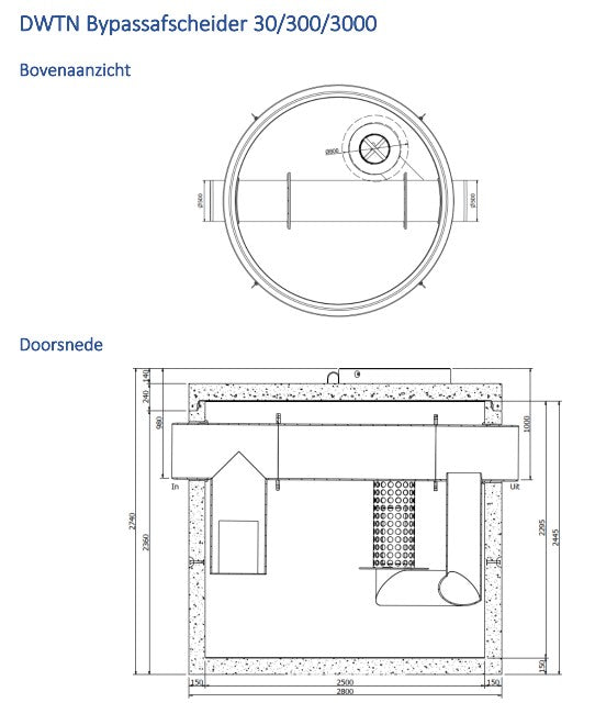 Koaleszenzabscheider mit Bypass 30/300l/s. Schlammfang 3000l