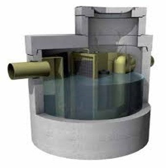 Koaleszenzabscheider 15l/s. Schlammfang 2000l. D400KN. Beton