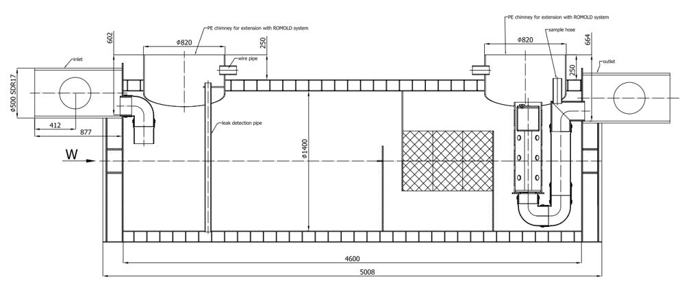 HDPE-Bypassafscheider 25-250-Tekening-Vooraanzicht-DWTN