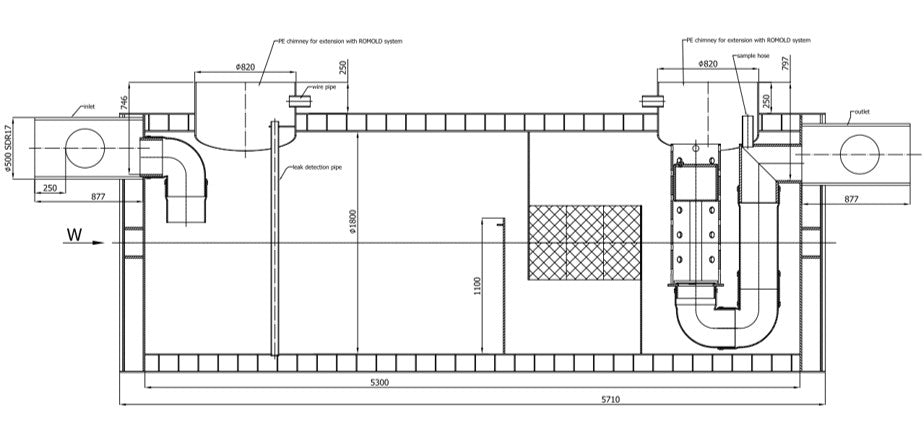 HDPE-Bypassafscheider 45-450-Tekening-Vooraanzicht-DWTN