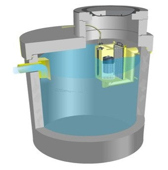 Olieafscheider 20l/s. Slibvang 6357l. D400KN. Beton