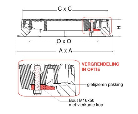 Putafdekking-HYL-D400KN-Tekening-DWTN