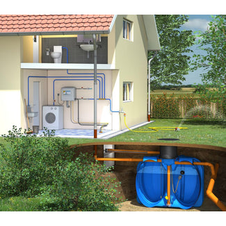 Regenwaterhergebruiksysteem-Regenwateropvang-Regenwater hergebruik-Opslagtank-Woning-Easy Rain-DWTN