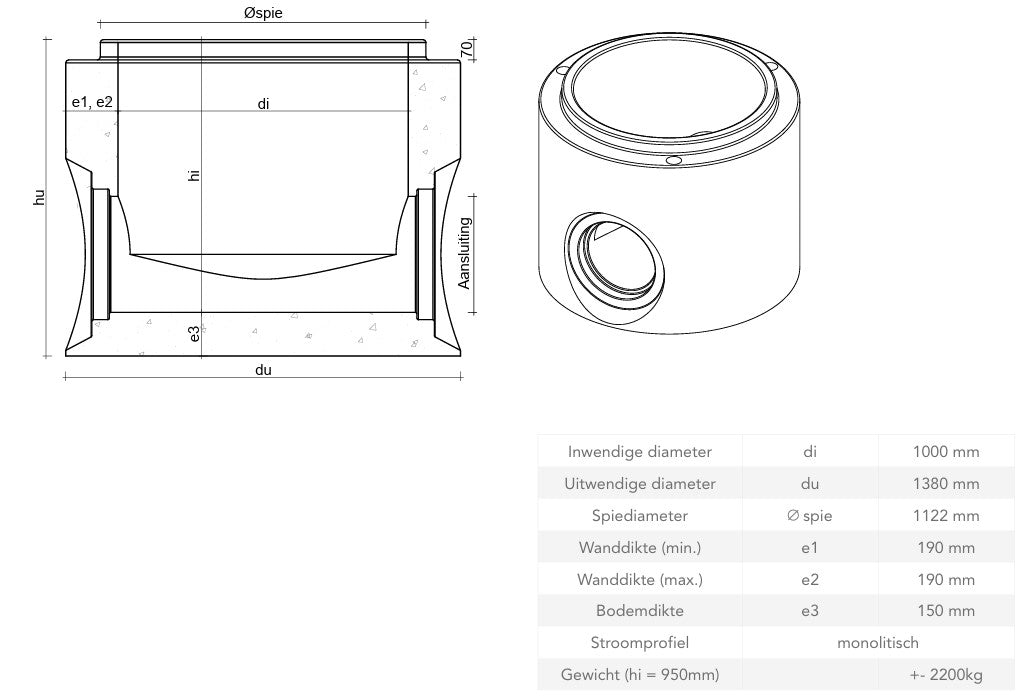 Ronde-Betonnen-Inspectieput 1000mm-CAP2-Tekening-DWTN