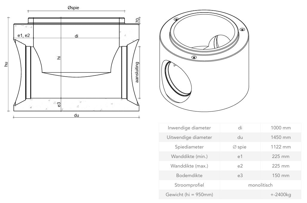 Ronde-Betonnen-Inspectieput 1000mm-CAP9-Tekening-DWTN