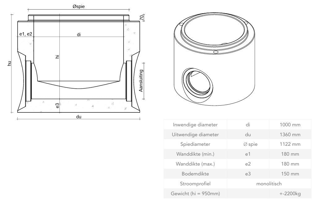 Ronde-Betonnen-Inspectieput 1000mm-P03-Tekening-DWTN