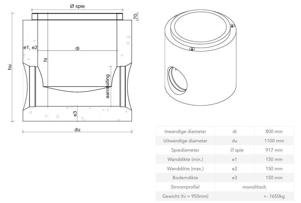 Ronde-Betonnen-Inspectieput 800mm-P04-Tekening-DWTN