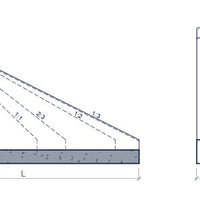 Uitstroombak-Uitstroomelement-Grachtelement-type 1-2-3-4-Tekening-DWTN