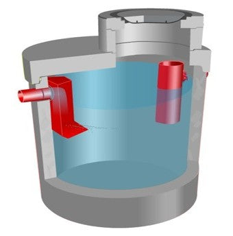 Vetafscheider 10l/s. Slibvang 2275l. D400KN. Beton
