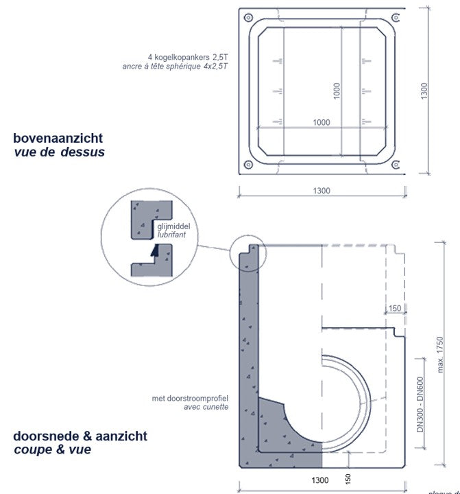Vierkante-Betonnen-Inspectieput 1000x1000mm-Tekening-DWTN