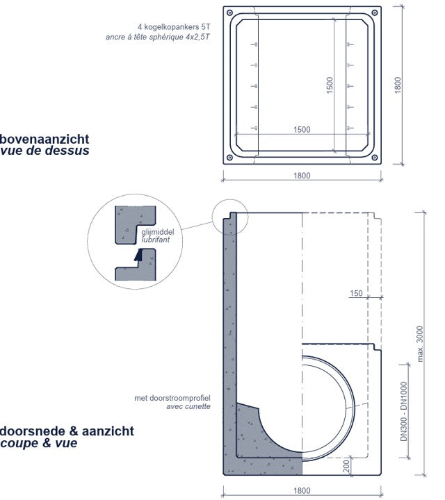 Vierkante-Betonnen-Inspectieput 1500x1500mm-Tekening-DWTN