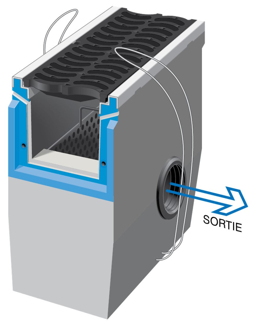 Zandvanger-Vuilvanger-HRI-Prefaest-Bananenrooster-Zelfdragend-Diederen-Afwateringstechniek