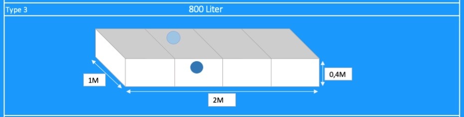 Prefab infiltratiekrat 800 l, omhuld met geotextiel. SLW 30