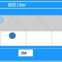 Prefab infiltratiekrat 800 l, omhuld met geotextiel. SLW 30