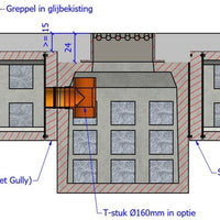 Infiltration gutter 160. D400. L=2m