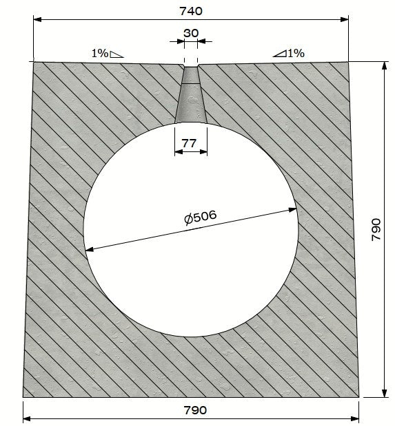 Verholen goot 500mm. L=4m. F900. Tussenbrug beton, omranding beton