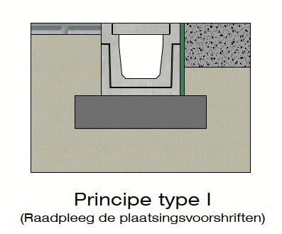 Kabelkanalabdeckung 600. A15. Einsatz. L=1m. Beton