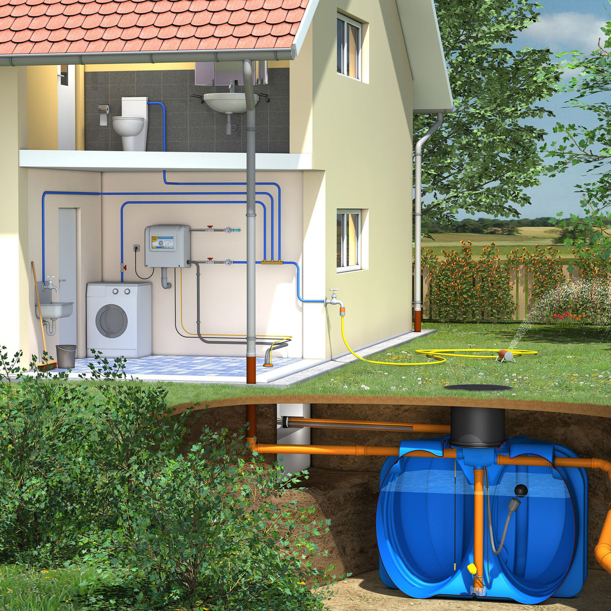 Rainwater reuse system for homes Easy Rain 7,500 l. Pre-assembled