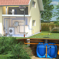 Rainwater reuse system for homes Easy Rain 7,500 l. Pre-assembled