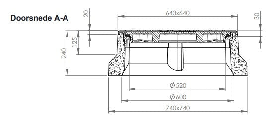 Beton-Gusseisen-Schachtrand Basic 240 mm hoch. Tageslichtgröße 520 mm. D400KN. VW