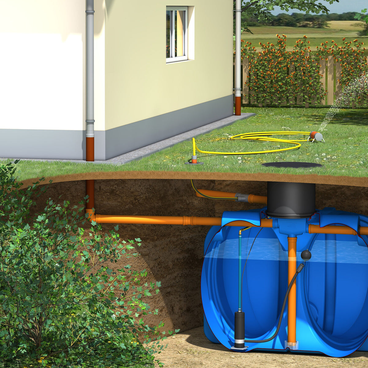 Easy Rain 7,500 l garden rainwater reuse system. Pre-assembled.