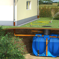 Easy Rain 7,500 l garden rainwater reuse system. Pre-assembled.