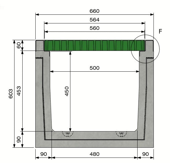Cable duct 5045. C250. Inset lid. L=2m