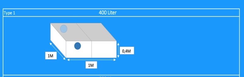 Prefab infiltratiekrat 400 l, omhuld met geotextiel. SLW 30