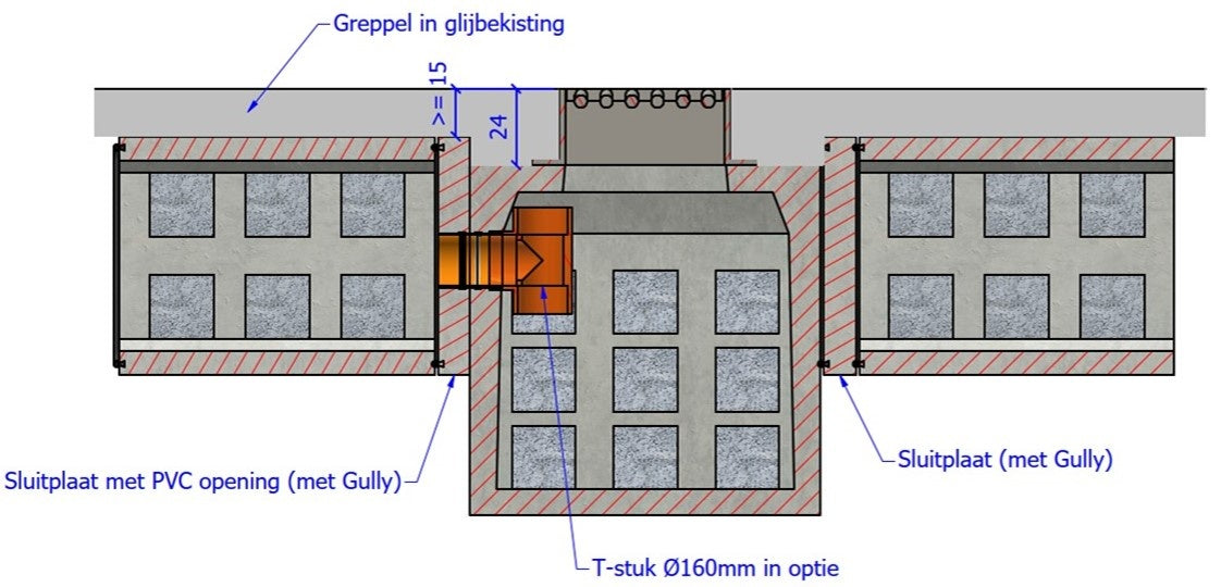 Infiltrationskammer LxBxH=110x60x110cm. Exklusives Oberteil mit Gitter