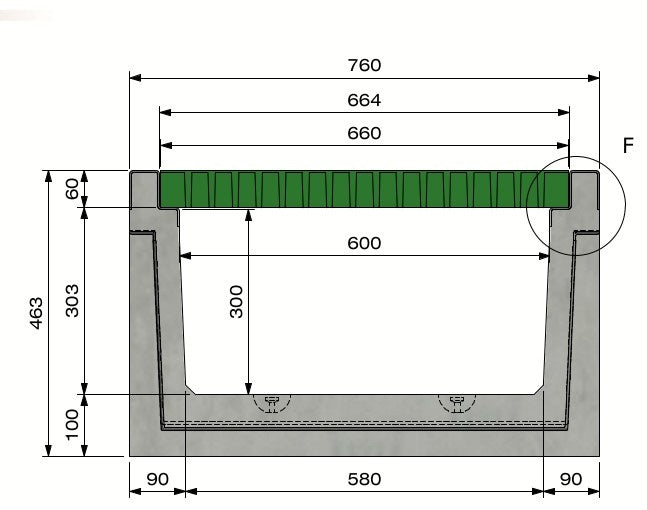Betonnen kabelgoot Delta-T 6030. Klasse C, 250KN. Inliggend deksel. L=1m