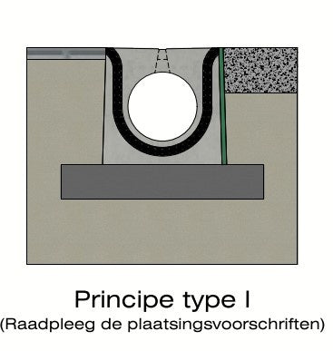 Verdeckte Dachrinne 400 mm. L=4m. F900. Zwischenbrücke aus Stahl, Randbeton