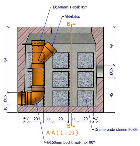 Infiltrationskammer LxBxH=110x60x110cm. Exklusives Oberteil mit Gitter