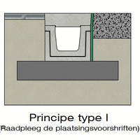Deksel kabelgoot 500. D400. Opliggend. L=99,5cm. Beton