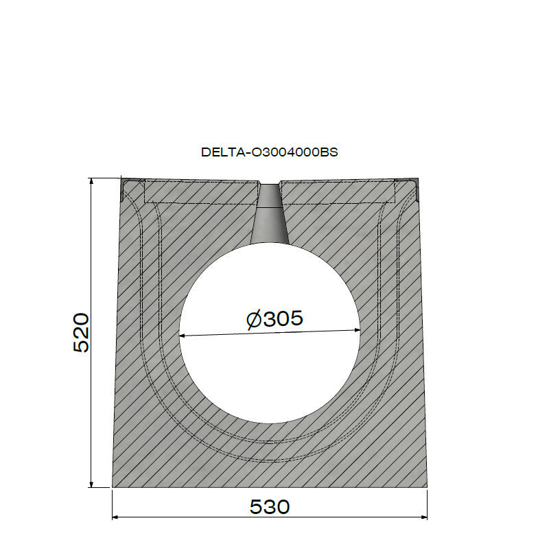 Verholen goot 300mm. L=4m. D400. Tussenbrug beton, omranding staal