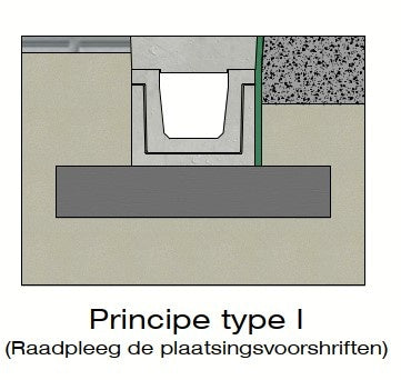 Kabelkanal 2020. D400. Aufputzdeckel. L=2m