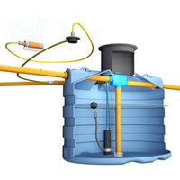 Regenwater hergebruiksysteem woning Easy Rain 3.000 l. Voorgemonteerd